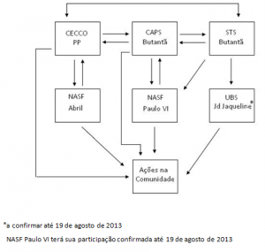 figura2